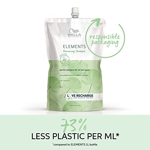 Wella Professionals Elements Renewing Shampoo| Formulated with Natural Ingredients| Sulfate and Silicone-Free Shampoo| For All Hair Types| 33.8 Fl Oz