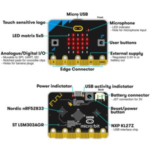 ELECFREAKS BBC Micro:bit V2.2 Board for Coding and Programming(not Include Micro USB Cable and Battery Holder)