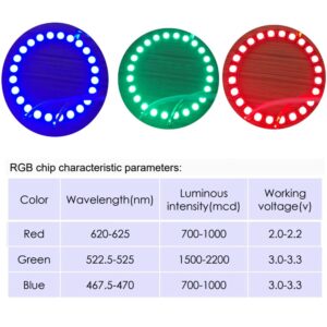 DIYmall 24 Bits RGB LED Rings 24 X WS2812B 5050 Lamp Light with Integrated Drivers, Addressable Full Color Lights for Arduino Raspberry Pi ESP32 (Pack of 5pcs)