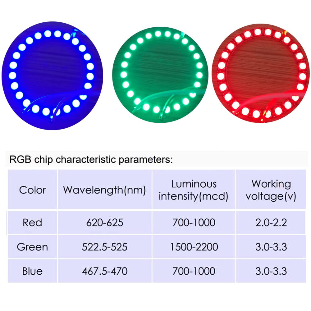 DIYmall 24 Bits RGB LED Rings 24 X WS2812B 5050 Lamp Light with Integrated Drivers, Addressable Full Color Lights for Arduino Raspberry Pi ESP32 (Pack of 5pcs)