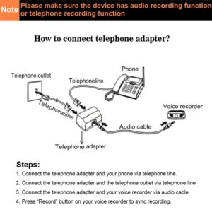 Analog Telephone Adapter for Split The Line to Telephone and Voice Recorder, with Two RJ11 Port for Incoming and Outgoing Phone Connection and 3.5mm Audio Socket to Connect to Voice Recording Device