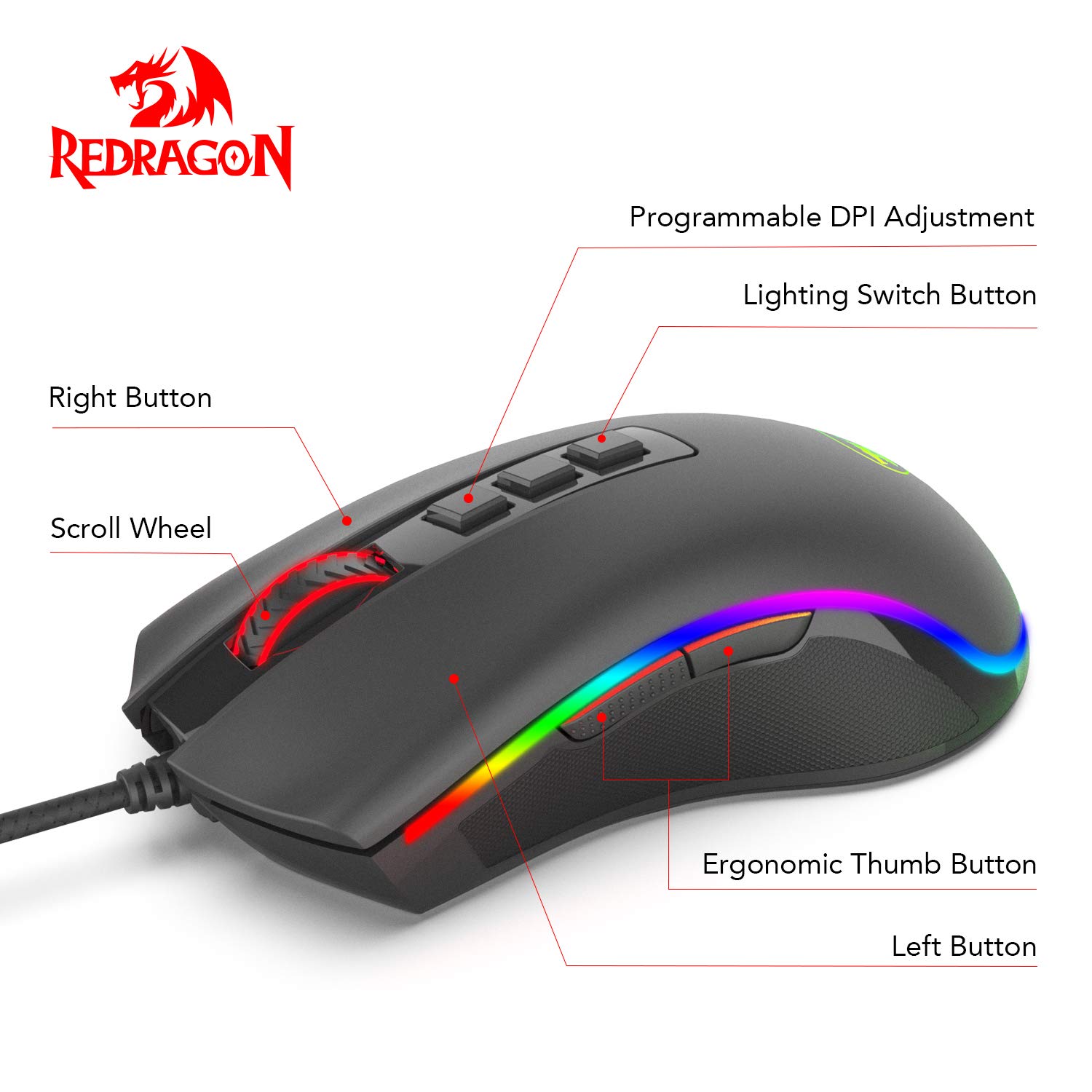 Redragon K631 PRO 60% Keyboard M711 Gaming Mouse Bundle