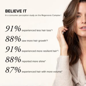 SeroVital Hair Regeneres - Formulated For Women Seeking Enhanced Hair Growth - Supports Noticeable Decrease in Age-Related Hair Loss and Shedding - (60 Count)