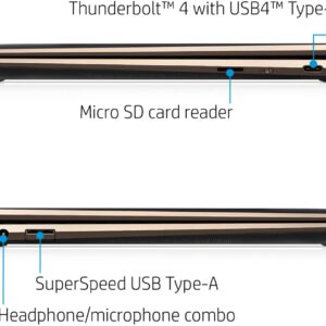 HP Spectre Touch x360 13 in Ash-Gold Convertible Laptop 11th Gen Intel i5 up to 4.2GHz 8GB DDR4 256GB SSD 13.3in FHD Backlit Keyboard Win 11 (13-AW200-Renewed)