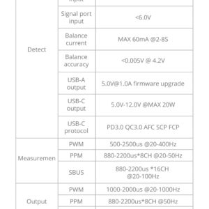 ToolkitRC MC8 Mini Size Cell Checker 32 Bit Battery Multi-Checker PWM Output PPM SBUS Readout with USB-C Fast Charging