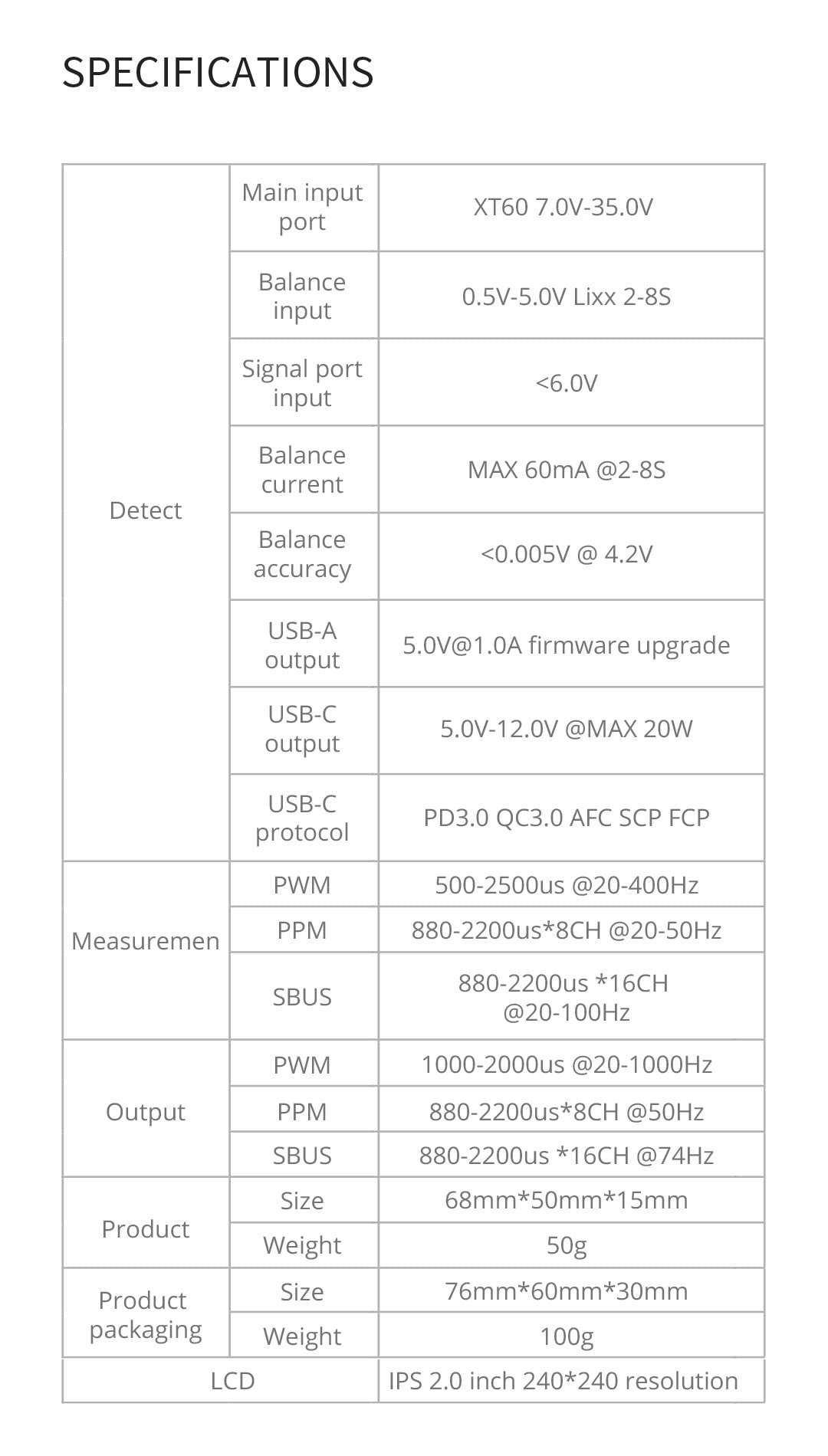 ToolkitRC MC8 Mini Size Cell Checker 32 Bit Battery Multi-Checker PWM Output PPM SBUS Readout with USB-C Fast Charging