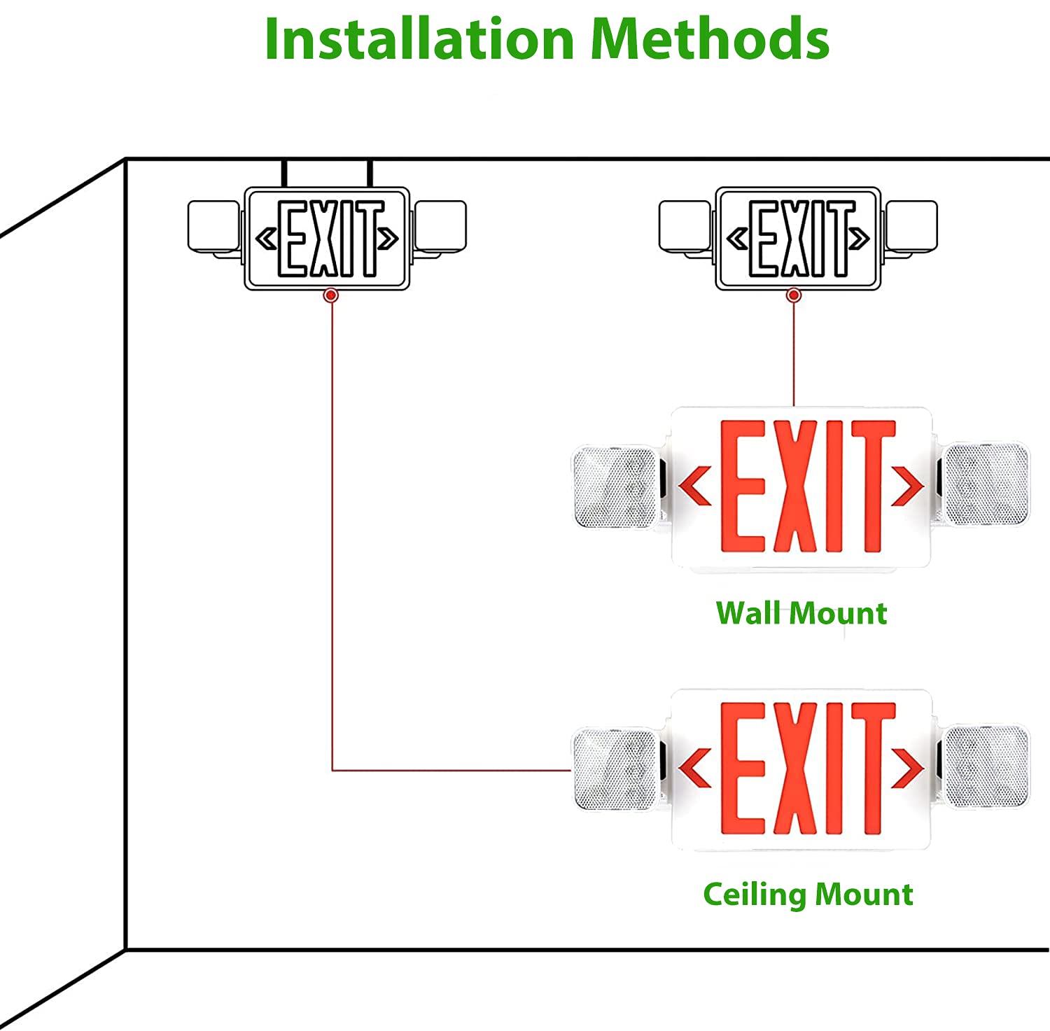 LED Combo Exit Sign Emergency Light, Double Sided with Two LED Flood Lights, Exit Signs for Business with Battery Backup, Fire Resistant UL 94V-0, Commercial Grade Brand: LED Flying Direct