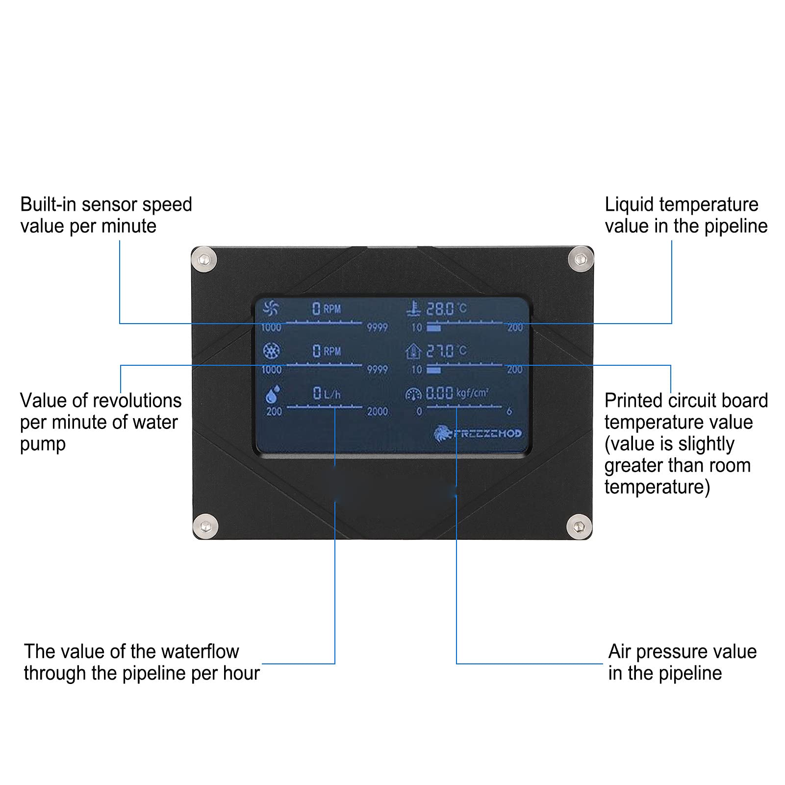 Yoidesu Multifunctional Intelligent Digital Screen Display CPU Indicator, Water Cooling System Temperature Meter for Computer Laptop, Led Display Screen, I‑Shaped Bracket, Built‑in Sensor