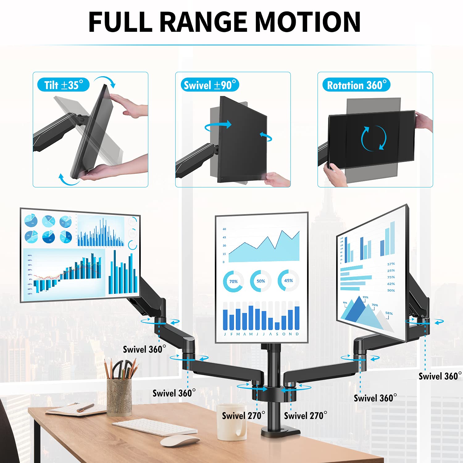 MOUNTUP Gas Spring Triple Monitor Stand + Full Motion Dual Monitor Desk Mount Bundle