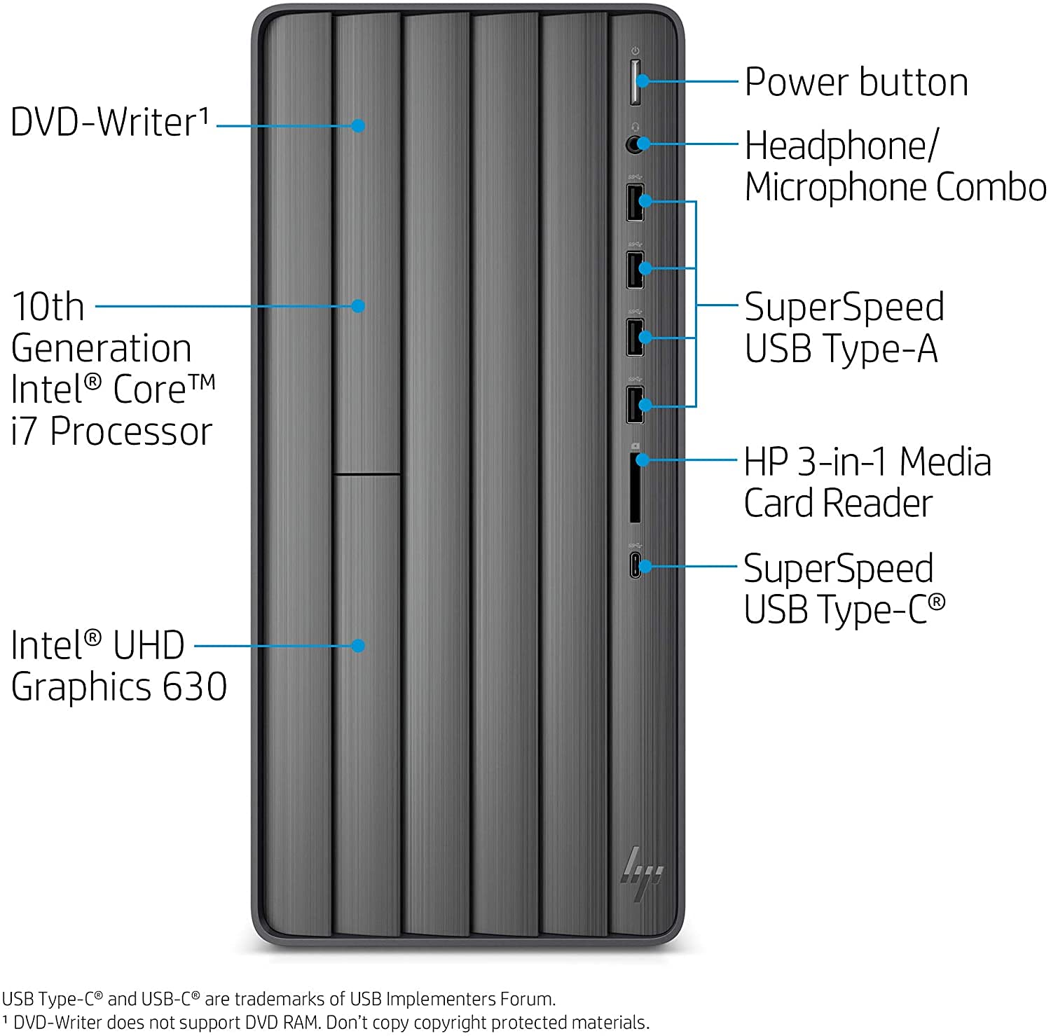 HP 2022 Newest Envy Desktop, Intel Core i7-10700 Processor, 32 GB RAM, 2TB SSD Storage + 1TB HDD, Wi-Fi 5, Windows 11 Pro, USB Wired Keyboard and Mouse Combo