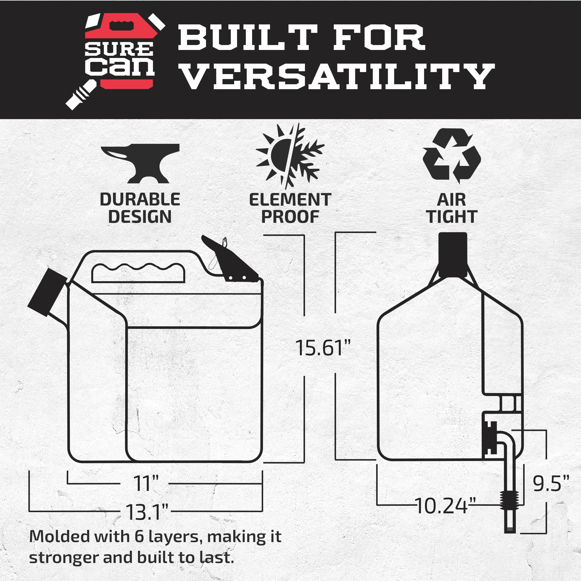 Surecan 5 Gallon Container Type II - Rotating Spout, Self-Venting, & Spill Free, Ideal Large Five Gallon Safety Storage Can (Red, SUR5SFG2)