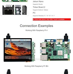 Waveshare 3.5inch HDMI LCD, Compatible with Raspberry Pi 5/4B/3B/Zero/Zero W/Zero 2W/Pico/Pico W/Pico WH, Capacitive Touch IPS LCD Display, 640×480, Audio Jack