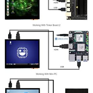 Waveshare 3.5inch HDMI LCD, Compatible with Raspberry Pi 5/4B/3B/Zero/Zero W/Zero 2W/Pico/Pico W/Pico WH, Capacitive Touch IPS LCD Display, 640×480, Audio Jack