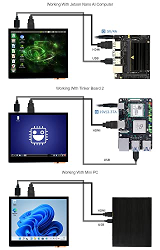 Waveshare 3.5inch HDMI LCD, Compatible with Raspberry Pi 5/4B/3B/Zero/Zero W/Zero 2W/Pico/Pico W/Pico WH, Capacitive Touch IPS LCD Display, 640×480, Audio Jack