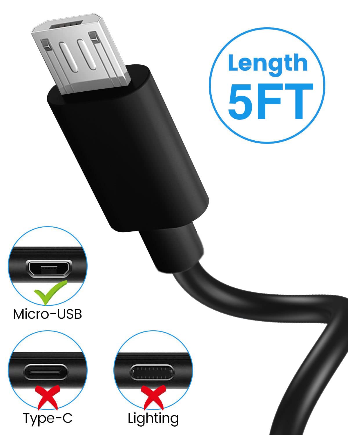 Xnarew 5FT Micro USB Charger Cable for Mini Fan, Compatible with BESKAR, SkyGenius, opolar, VersionTECH, Aluan, TriPole Fans, 2A Fast Charging, 1.5m