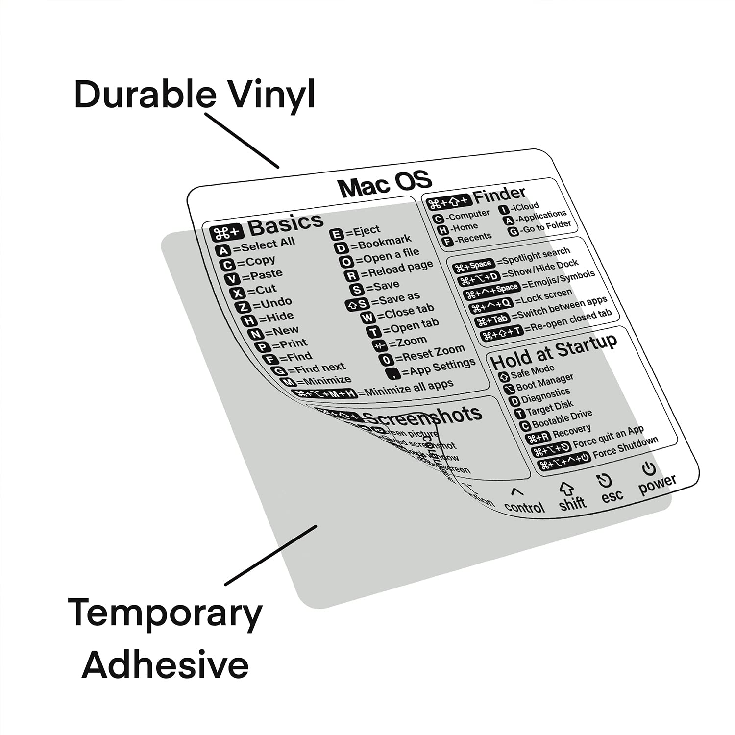 Mac Shortcut Sticker - Mac OS Shortcuts Sticker (M1+Intel), Laptop Keyboard Shortcuts Stickers for MacBook, Compatible with 13-16 Inch MacBook Air/Pro (1pcs)