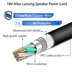 18V AC Adapter Charger for Altec Lansing IMW999 IMW999STL IMW889 IMW889L IMW889-BLKC ROCKBOX XL Wireless Bluetooth Speaker MID 2390819 2390520 JT012-1802500 Altec Lansing Power Cord Supply