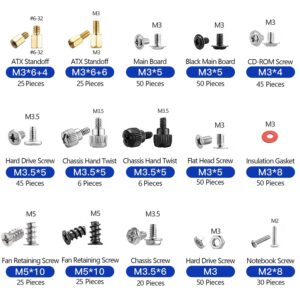 502PC Computer Motherboard Screws Kit, Motherboard Standoffs Screws for Universal HDD Hard Drive, SSD, PC Case, PC Fan, Power Supply, Graphics, CD-ROM, ATX Case, for DIY PC Installation & Repair