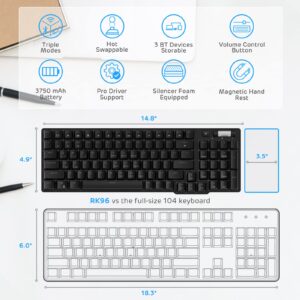 RK ROYAL KLUDGE RK96 90% Triple Mode BT5.0/2.4G/USB-C Hot Swappable Mechanical Keyboard with Magnetic Wrist Rest, 96 Keys Wireless Gaming Keyboard with Software, Blue Backlight