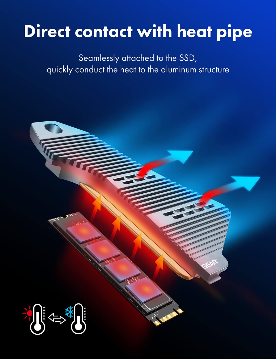 GRAUGEAR PS5 SSD Heatsink Cover, M.2 NVMe PS5 Heatsink, Shuttle Shaped Design, Heat Dissipation with Heat Pipe Cooler and Aluminum Fin for NVMe M2 PCIe 4.0 [G-PS5HS04]