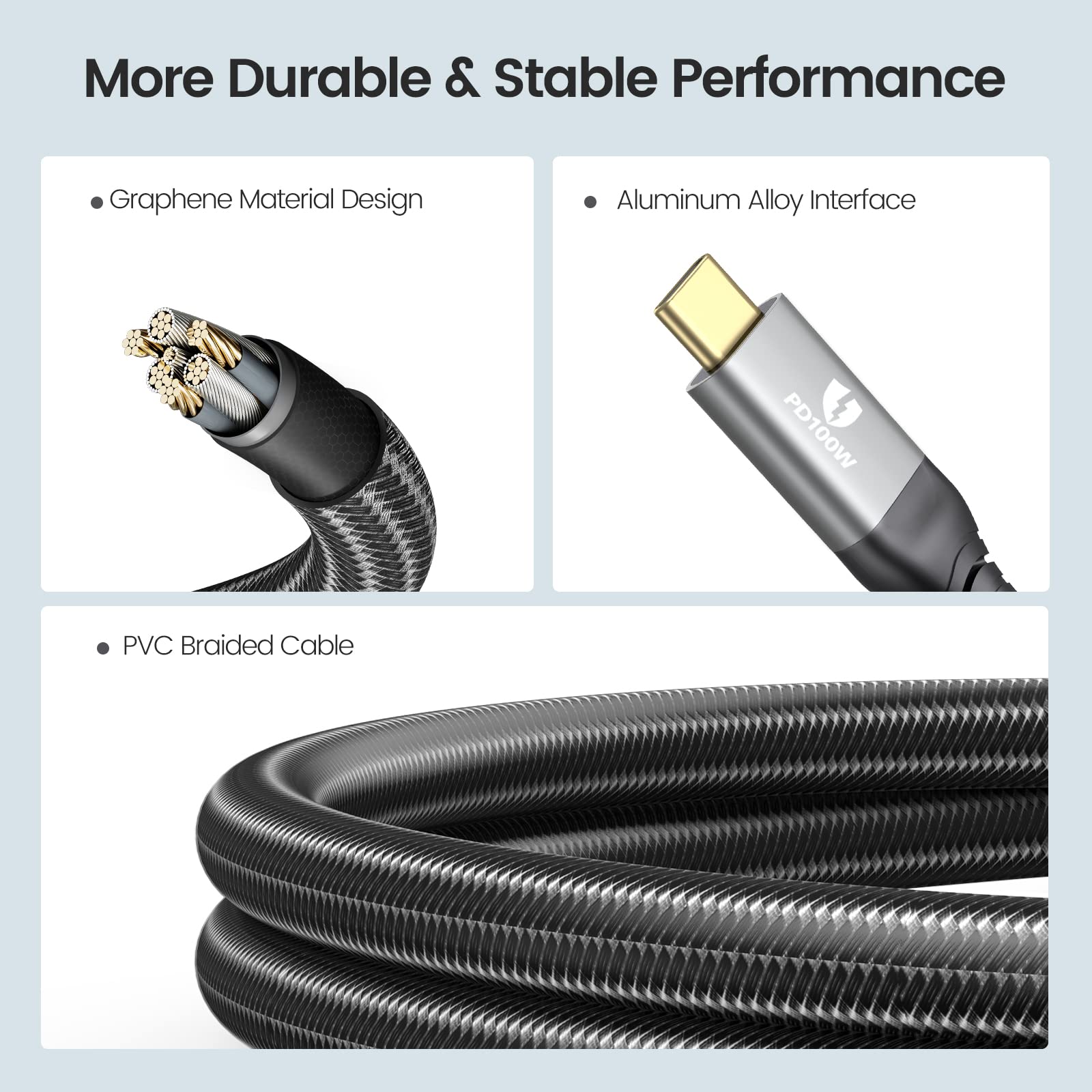 GiGimundo 20Gbps PD100W 5A Fast Charging Cable 3.3 ft, USB 3.2 Gen 2x2 Cable Compatible with Thunderbolt 3, Support 4K 60Hz Video Output, for Laptop, MacBooks, iPad Pro, Phones, Docking etc