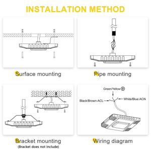 150W LED Gas Station Canopy Light, 5700K 21000LM Ultra Bright Surface Mount LED Garage Shop Ceiling Light (600W HID/HPS Equivalent), Commercial Canopy Lighting 90-277V IP65 UL & DLC Listed (4-Pack)