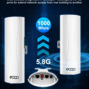 Gigabit Wireless Bridge for Starlink WiFi Extender - 1000Mbps 5.8GHz Point-to-Point Ethernet Bridges with 16dBi Antenna, 3KM Long Range Transmission - Extending Starlink Home Internet Network 2-Pack