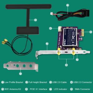 NETELY 802.11AX WiFi 6E 5400Mbps PCIE WiFi Adapter with Bluetooth 5.2 for Windows 10/11 64bit Desktop PCs, 2.4GHz 574Mbps, 5GHz 2400Mbps, and 6GHz 2400Mbps, Intel WiFi 6E AX210 PCIE WiFi Card (AX5400)