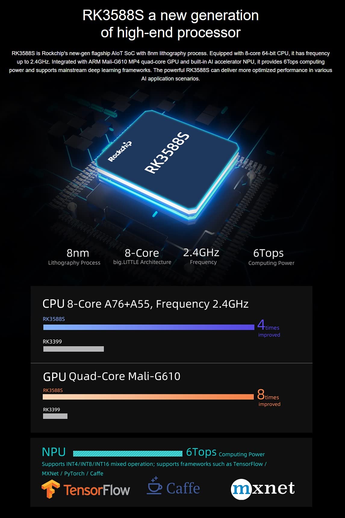 Firefly ROC-RK3588S-PC 8K AI Rockchip RK3588S Single Board Computer 8GB RAM LPDDR4 &64GB eMMC Storage Support Android 12.0 & Linux for AIoT Cloud Server