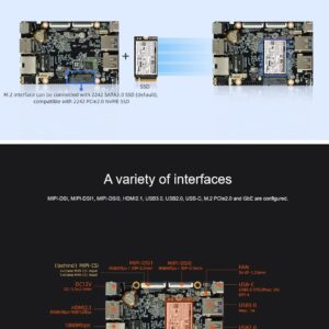 Firefly ROC-RK3588S-PC 8K AI Rockchip RK3588S Single Board Computer 8GB RAM LPDDR4 &64GB eMMC Storage Support Android 12.0 & Linux for AIoT Cloud Server