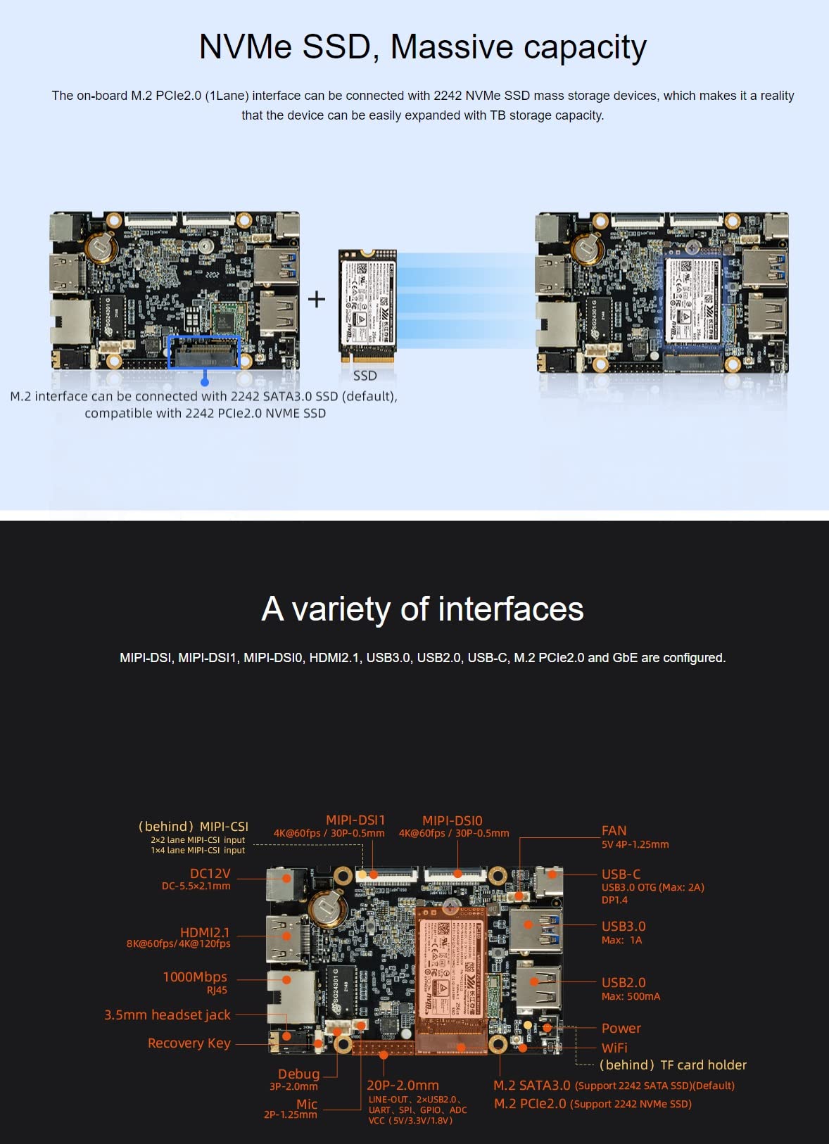 Firefly ROC-RK3588S-PC 8K AI Rockchip RK3588S Single Board Computer 8GB RAM LPDDR4 &64GB eMMC Storage Support Android 12.0 & Linux for AIoT Cloud Server