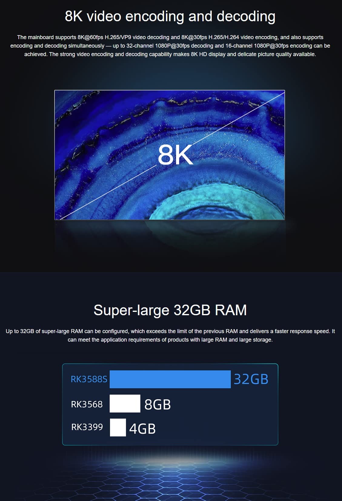 Firefly ROC-RK3588S-PC 8K AI Rockchip RK3588S Single Board Computer 16GB RAM LPDDR4 &128GB eMMC Storage Support UEFI Boot for AIoT Edge Computing