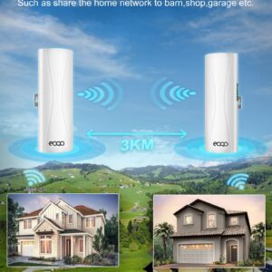 Gigabit Wireless Bridge for Starlink WiFi Extender - 1000Mbps 5.8GHz Point-to-Point Ethernet Bridges with 16dBi Antenna, 3KM Long Range Transmission - Extending Starlink Home Internet Network 2-Pack