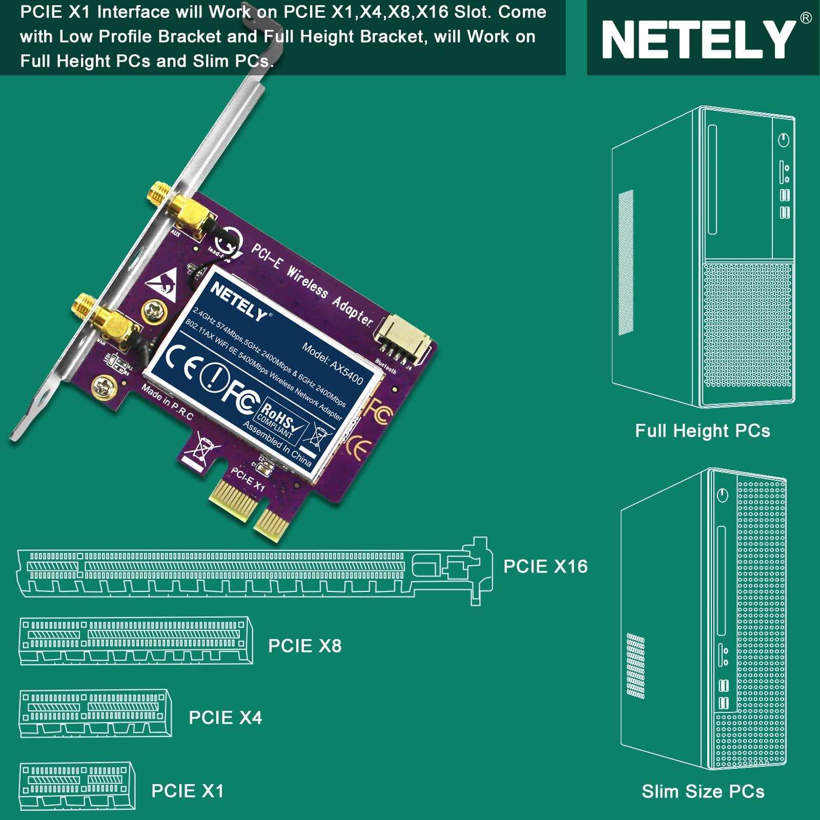 NETELY 802.11AX WiFi 6E 5400Mbps PCIE WiFi Adapter with Bluetooth 5.2 for Windows 10/11 64bit Desktop PCs, 2.4GHz 574Mbps, 5GHz 2400Mbps, and 6GHz 2400Mbps, Intel WiFi 6E AX210 PCIE WiFi Card (AX5400)