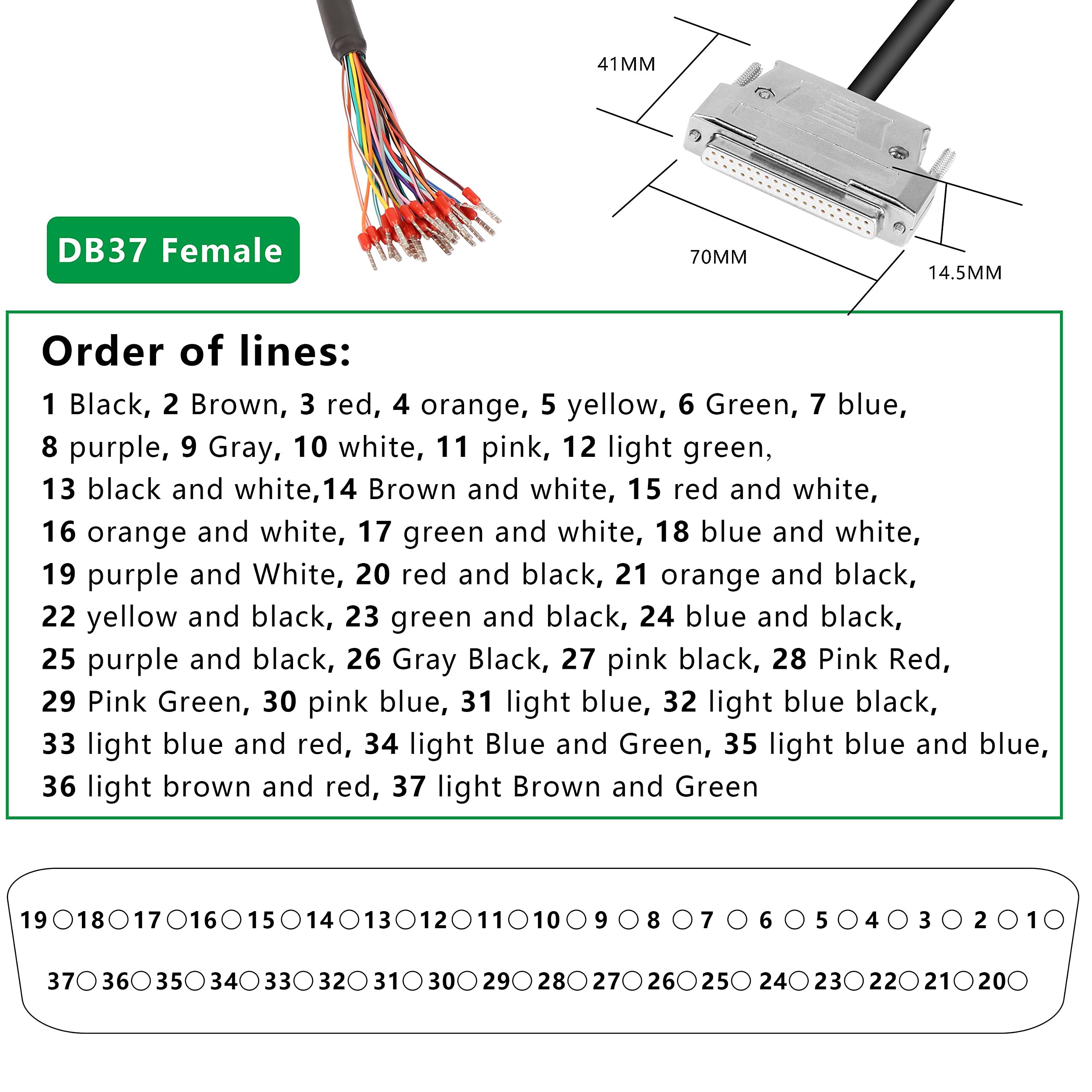 XMSJSIY DB37 Connector Adapter 37 Pin Serial Extension Cable Solderless 37-Pin Port Breakout Replacement Cable with Bare Wire - 1M/3.2Ft (DB37 Female)