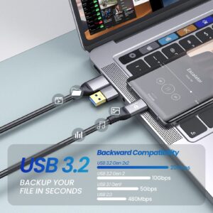 GiGimundo 20Gbps PD100W 5A Fast Charging Cable 3.3 ft, USB 3.2 Gen 2x2 Cable Compatible with Thunderbolt 3, Support 4K 60Hz Video Output, for Laptop, MacBooks, iPad Pro, Phones, Docking etc