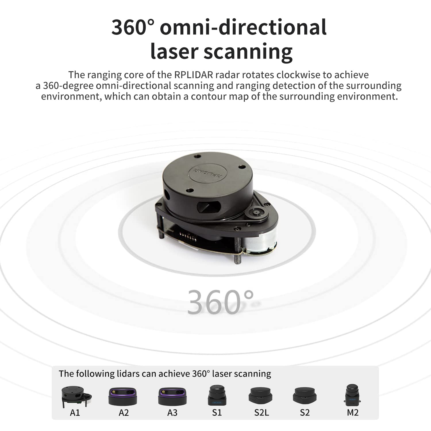 Slamtec RPLIDAR Lidar SLAM A1M8 Support Mapping Navigation for ROS/ROS2（Upgrade The improved version）