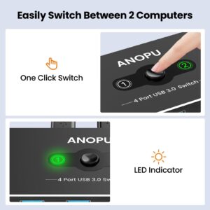 USB Switch, USB 3.0 Switch, Aluminum KM Switch 2 Computers Sharing 4 USB Devices KM Switches 5V USB-C Powered for PC Printer Scanner Mouse Keyboard with 2 Pack USB 3.0 Cable, One Button Switch