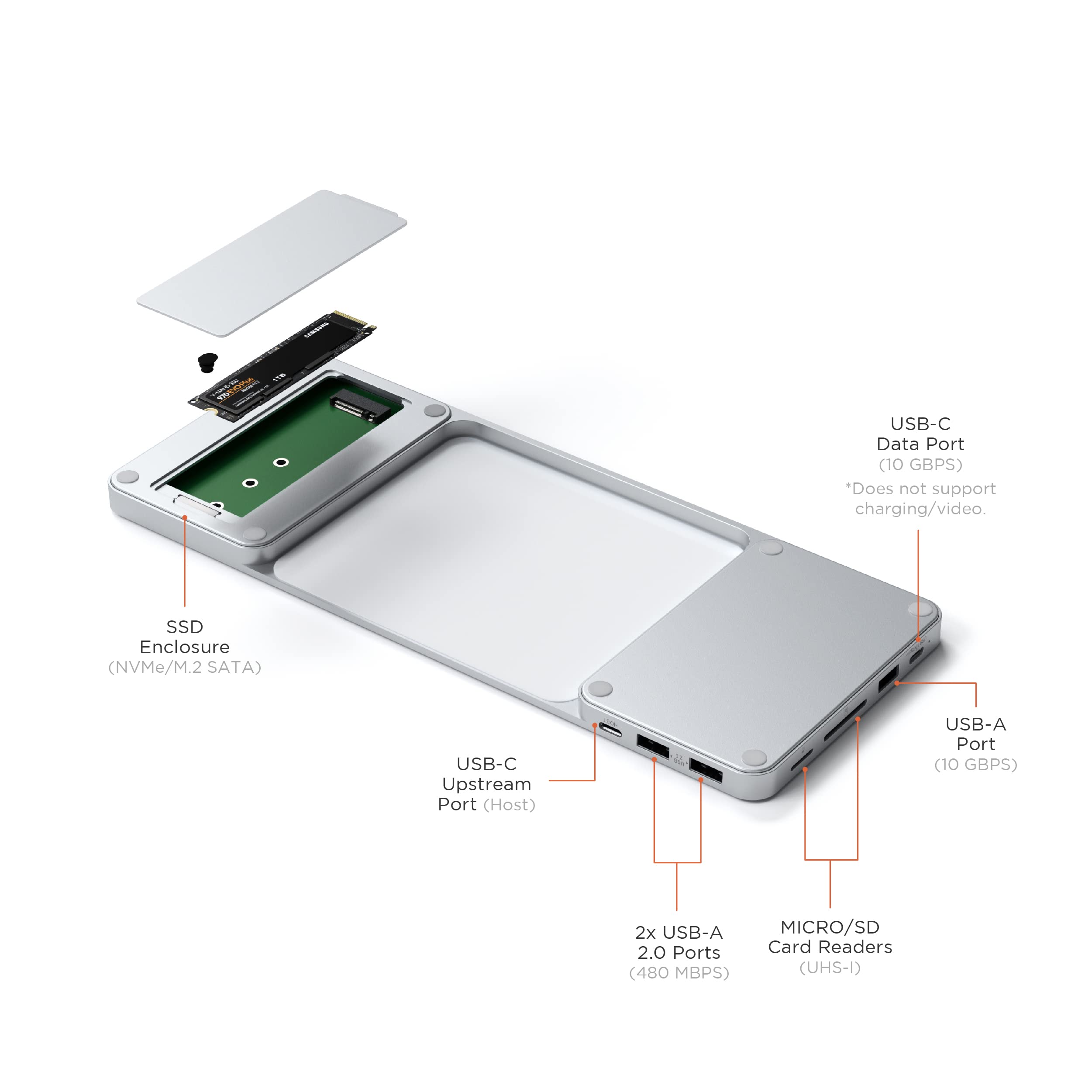 Satechi USB C Slim Dock for 24” iMac with Tool-Free Enclosure for M.2 PCIe NVMe and SATA SSDs– USB C Data Port, USB A, 2 USB 2.0, Micro/SD Card Reader (Silver)