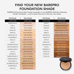 bareMinerals Barepro 16HR Skin-Perfecting Powder Foundation, Matte Pressed Powder Foundation Full Coverage with Plant-Based Squalene, Oil Control, Vegan