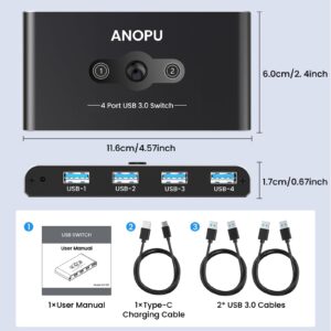 USB Switch, USB 3.0 Switch, Aluminum KM Switch 2 Computers Sharing 4 USB Devices KM Switches 5V USB-C Powered for PC Printer Scanner Mouse Keyboard with 2 Pack USB 3.0 Cable, One Button Switch