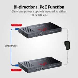 AV Access HDBaseT HDMI Extender Over Cat5e/6/6a/7 Ethernet up to 330ft/100m 4K@60Hz, Supports HDCP2.2, HDMI2.0, Bi-Directional IR and RS232 Pass-Through, Auto EDID, PoE, CEC, Dolby Vision (4KEX100-H2)