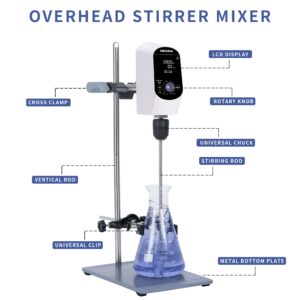 LACHOI Electric Overhead Stirrer Mixer 100-2000RPM Timing Max.40L(H₂O) LCD Display Digital Overhead Stirrer Mixer 20000mPas Powerful Lab Stirrers Mixer with Stirring Rod&Stand