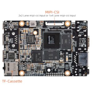 youyeetoo ROC-RK3588S-PC 8K AI Development Mainboard HDMI 2.1 MIPI-DSI x2 DP1.4 MIPI-DSI Support M.2 PCIe 2.0 Up to Four-Screen Output(8G RAM + 64G EMMC)