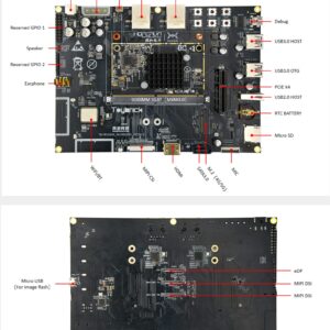 youyeetoo HH-SCDAYU200 OpenHarmony 3.1 Main line, RK3568 Rich Device Development Kit,4K HDMI2.0 DSI MIPI-CSI2 eDP GMAC SATA3.0 Connector for IOT NVR AI