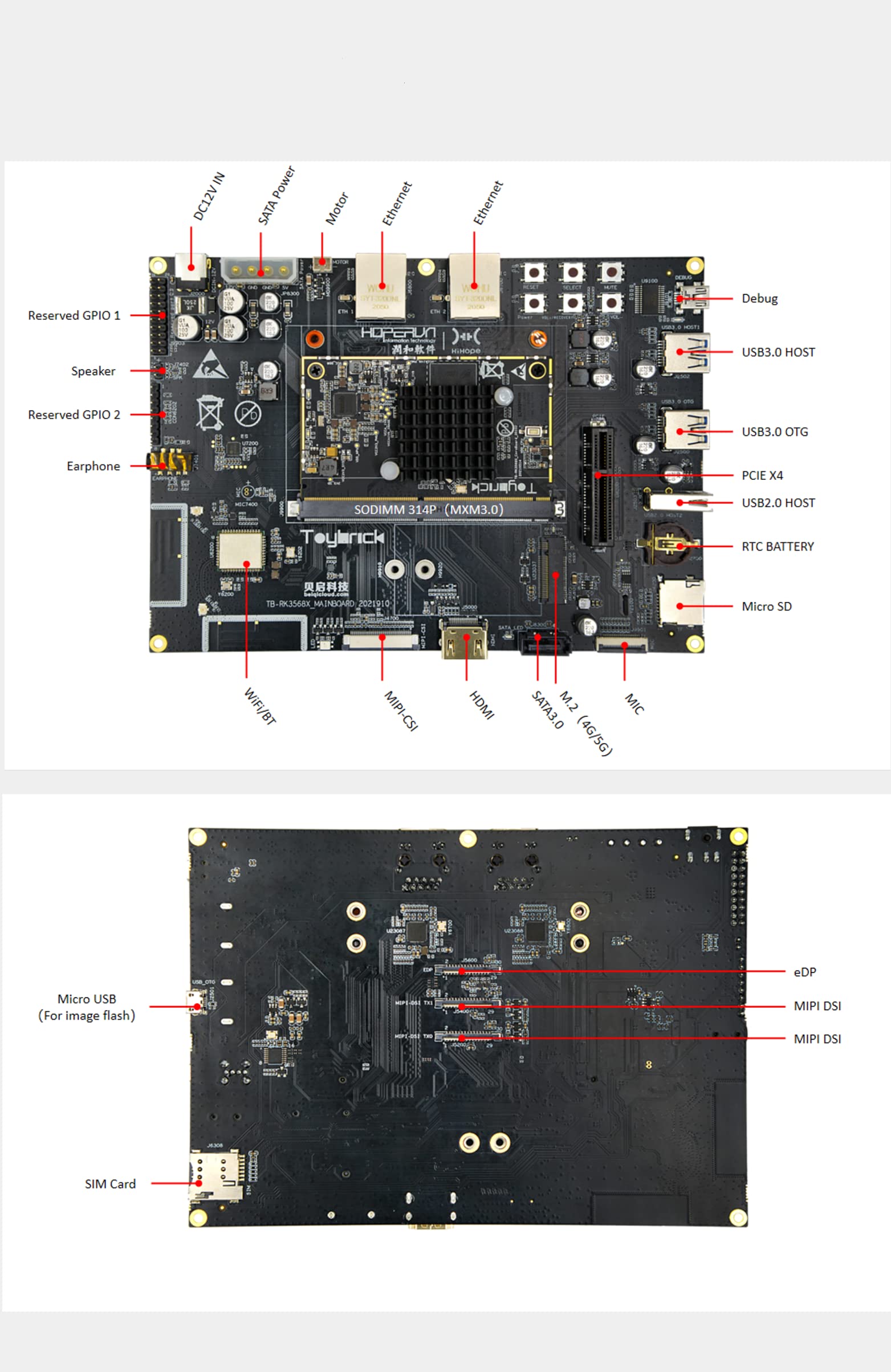 youyeetoo HH-SCDAYU200 OpenHarmony 3.1 Main line, RK3568 Rich Device Development Kit,4K HDMI2.0 DSI MIPI-CSI2 eDP GMAC SATA3.0 Connector for IOT NVR AI