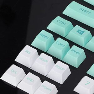 GOWENIC PBT Keycaps,128 Key English Style with Candy Pattern Elements, Ergonomic Design,with PBT Buttons, Oil‑Resistant PBT Materials,Abrasion Resistance,for Universal PC Gaming Keyboard