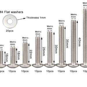 4mm Metric Knobs Screws,Sinyiol 100Pcs M4 x 16mm,18mm,22mm,25mm,30mm,35mm,40mm,45mm Phillips Truss Head Machine Screws Bolts with Washers for Cabinet Drawer Pull Handle (Mixed Pack 16-45mm, 100Pcs)