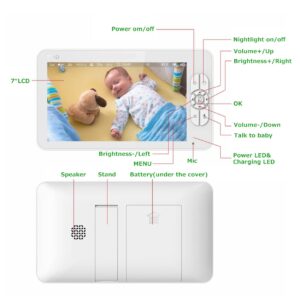 GUAZI STORE Baby Monitor, 7-inch Large Screen,Baby Monitor with Camera Audio Split Screen, Rotating Camera, Two-Way Talk, Temperature Monitoring,Baby 1080P Camera,Automatic Night Vision, Lullaby.…