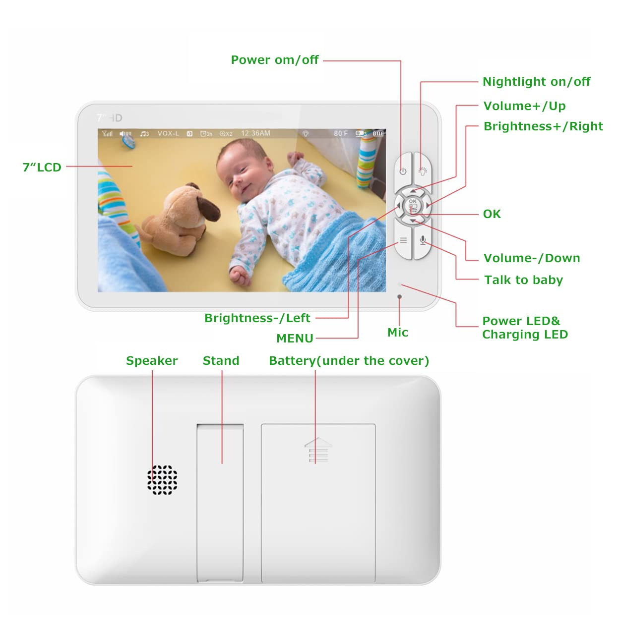 GUAZI STORE Baby Monitor, 7-inch Large Screen,Baby Monitor with Camera Audio Split Screen, Rotating Camera, Two-Way Talk, Temperature Monitoring,Baby 1080P Camera,Automatic Night Vision, Lullaby.…